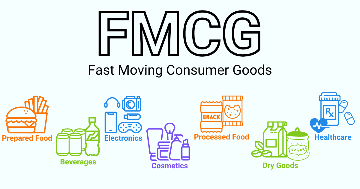FMCG case study