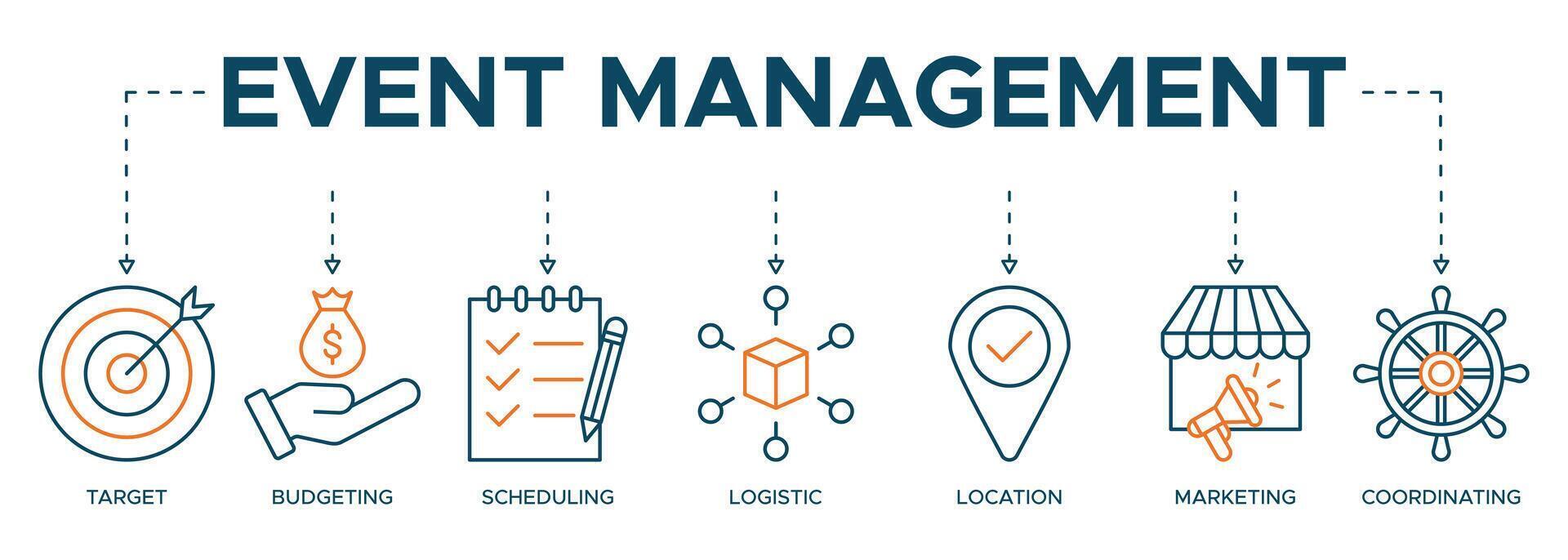 Content Writing Services